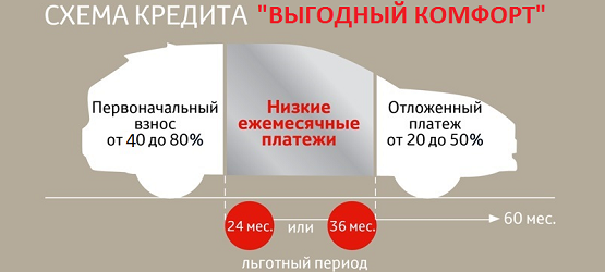 Изображение на странице Последние новости и события в мире Toyota Тойота Центр Екатеринбург Восток